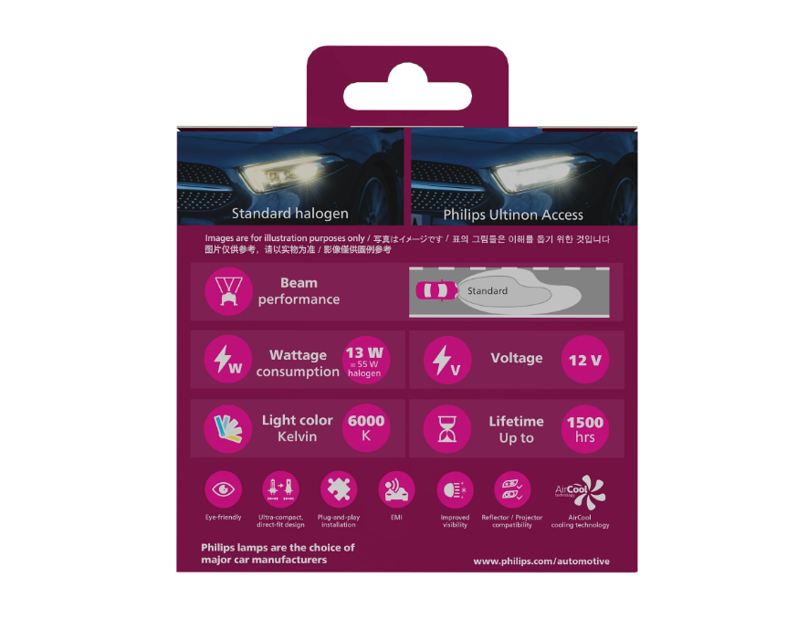 JUEGO DE LAMPARAS LED H1 | 11258 U2500 12V-20W