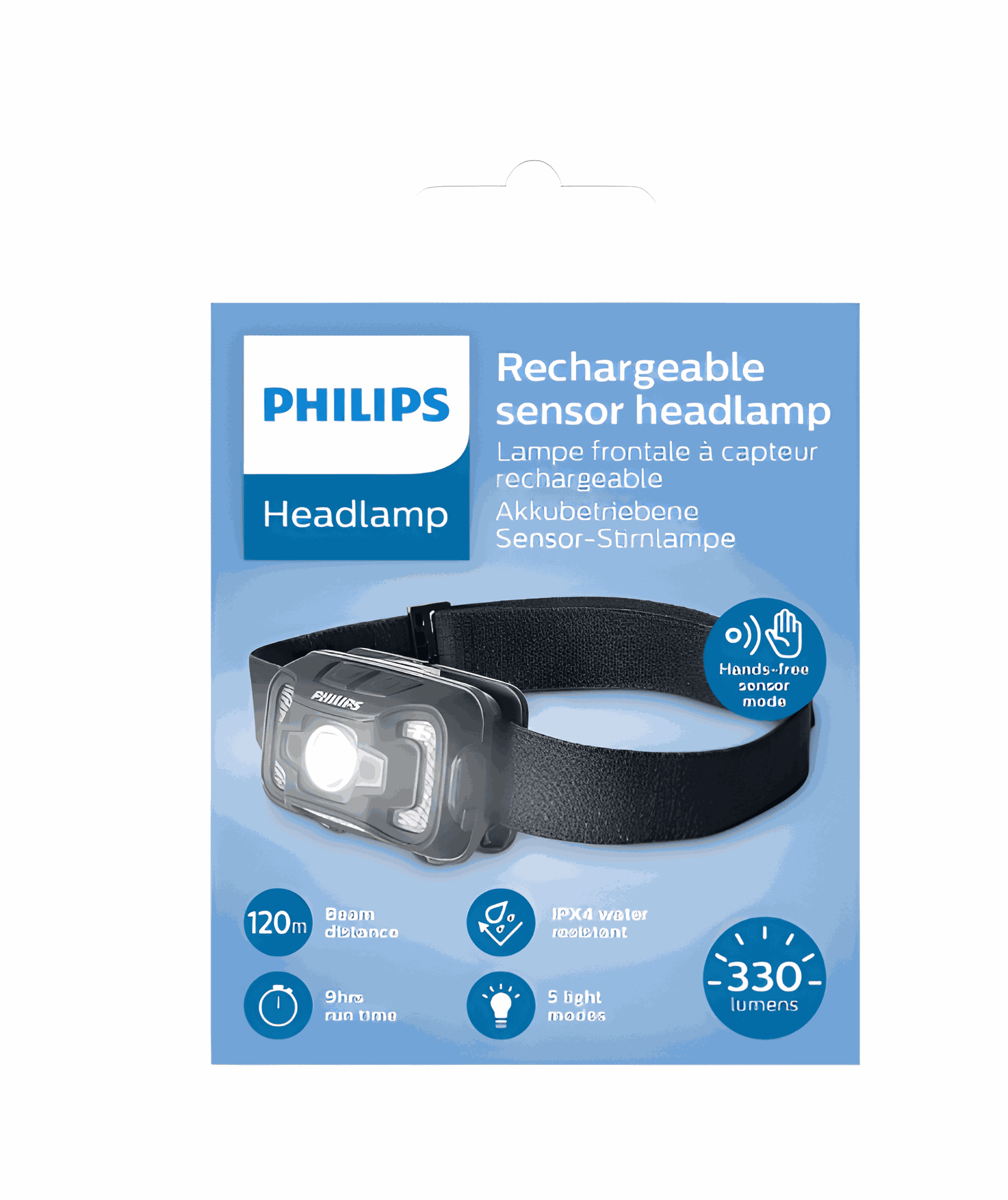 LINTERNA LED | FRONTAL